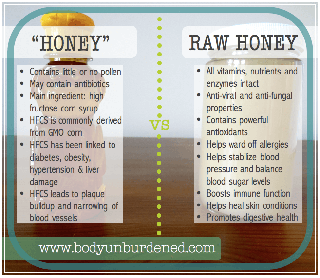 Where can i buy organic apple cider vinegar