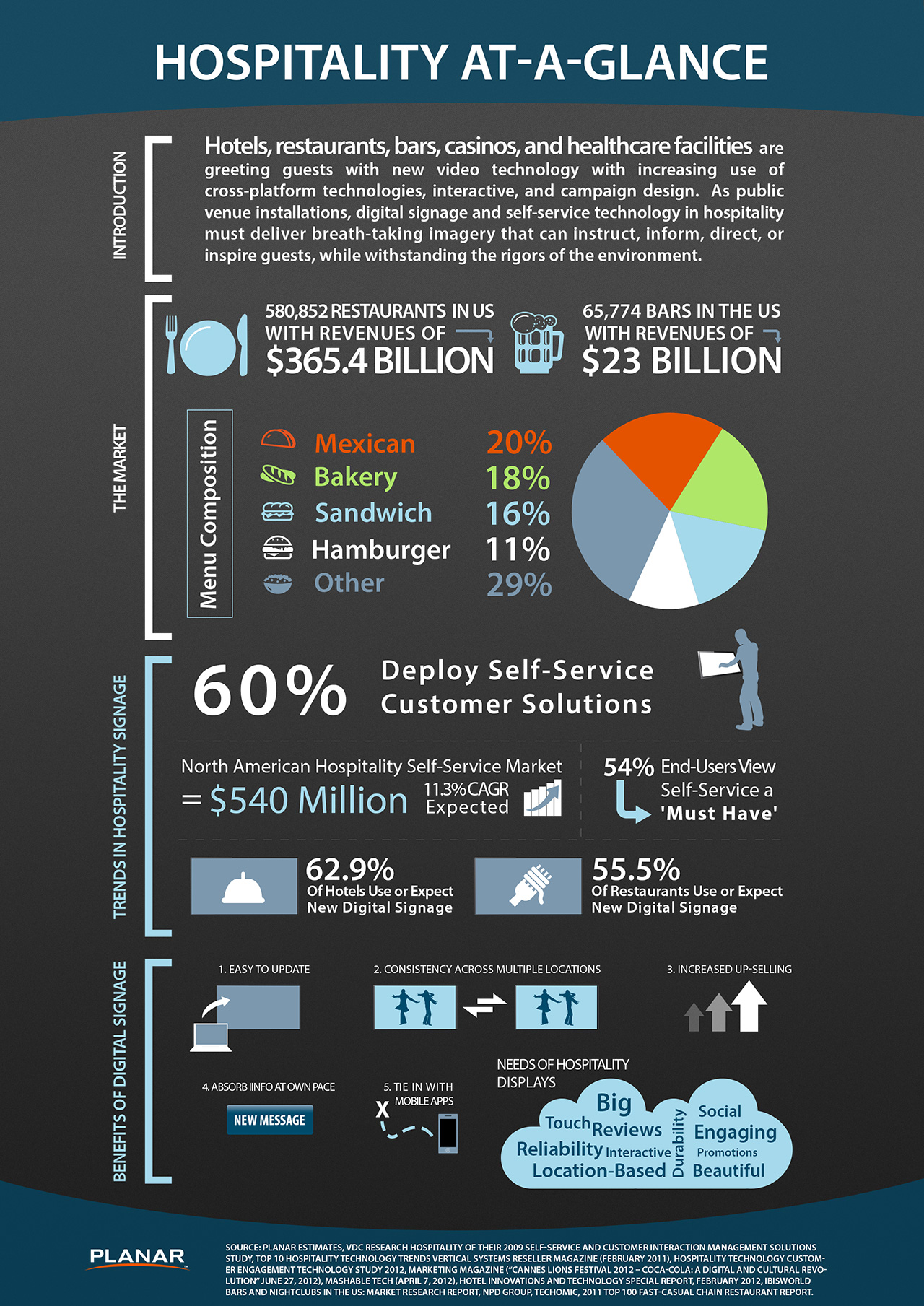 Four cost-effective POS systems for small businesses ...