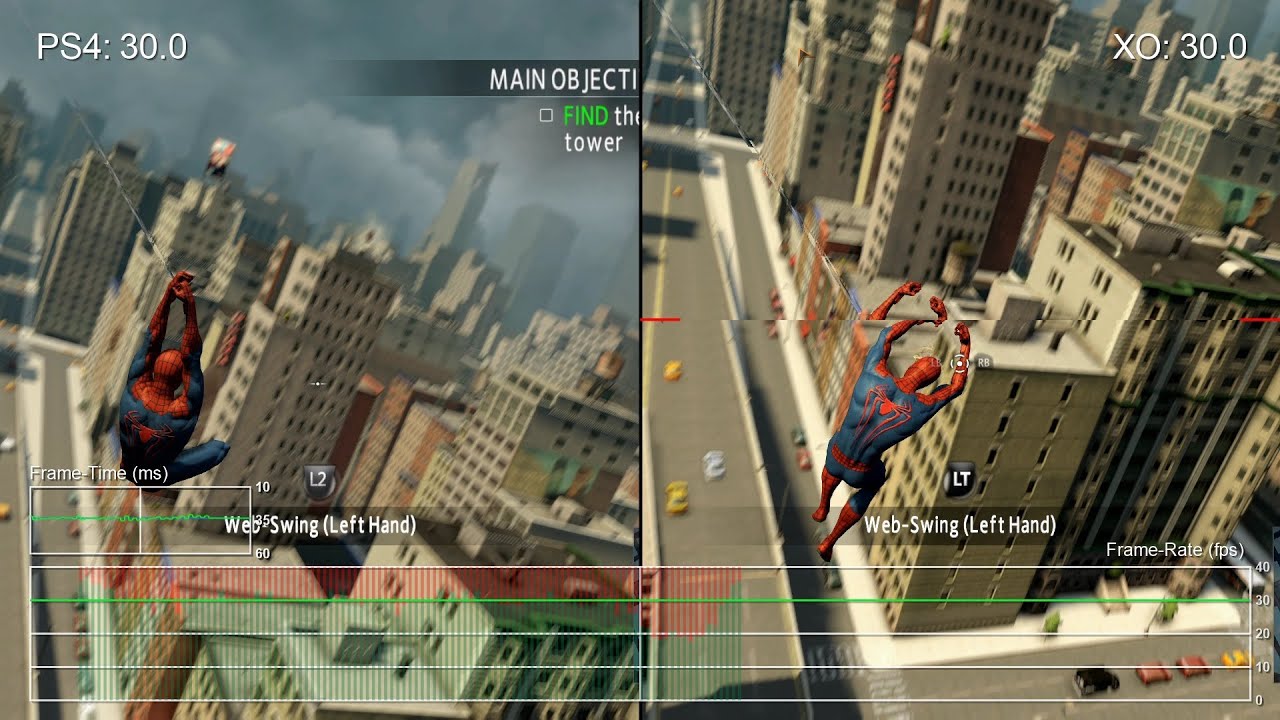 Cheapest ps3