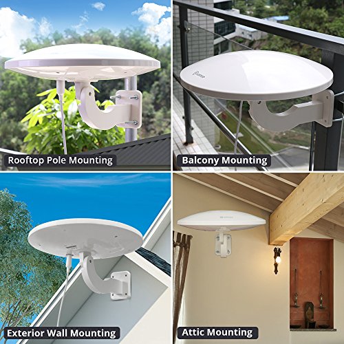 Cheap solar power kits
