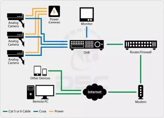 Bing : easy transfer cable best language:en