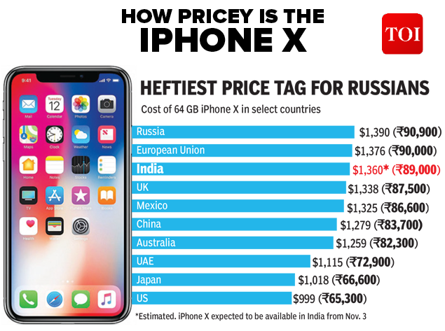 Buy iphone 5 without contract from apple